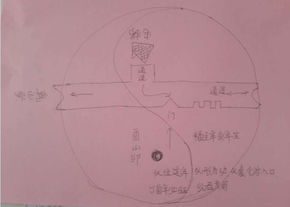 ������������������,�ְ칫��¥�㲼�����